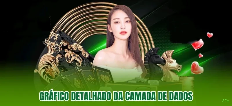 Bacará VIP com squeeze feature